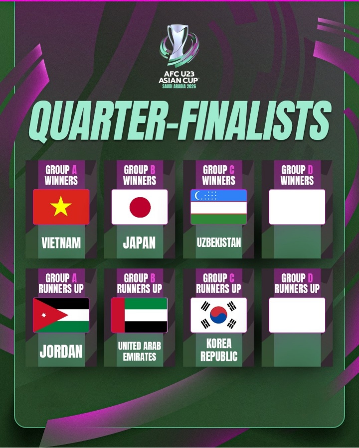 体育直播-U23亚洲杯8强定6席:越南日本全胜出线 乌韩晋级 沙特伊朗小组出局
