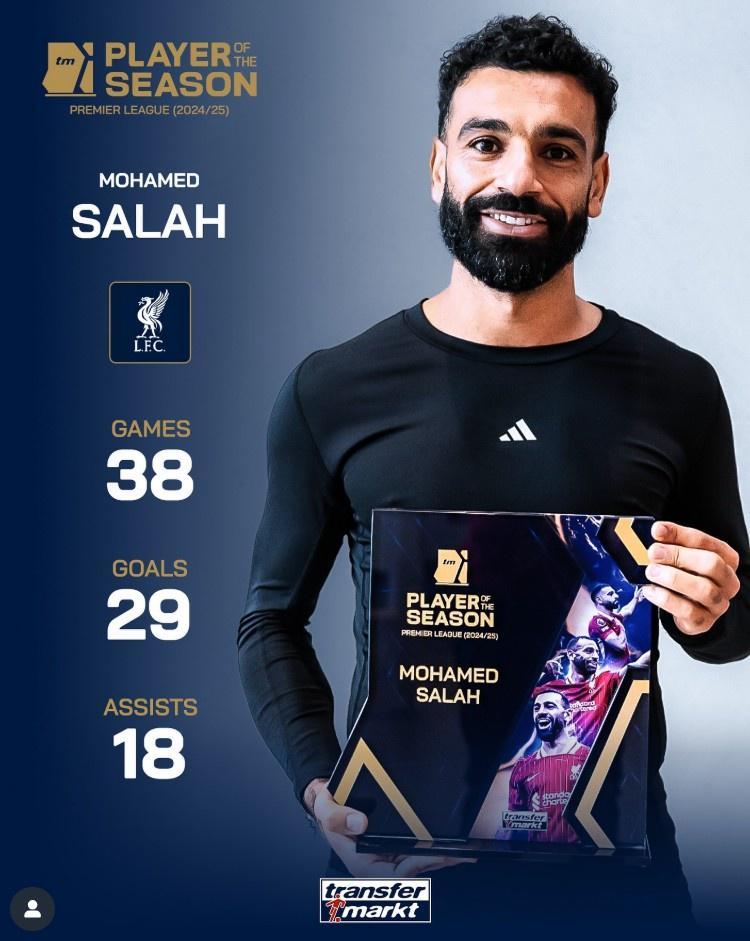 29球18助,萨拉赫领取德转颁发的上赛季英超最佳球员奖杯